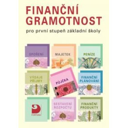 Finanční gramotnost Peníze, Hospodaření domácnosti produkty