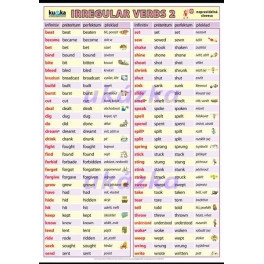 Anglická nepravidelná slovesa - Irregular verbs 2 XXL (140 x 100 cm)