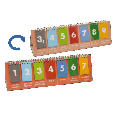 Řádové počítadlo do milionu