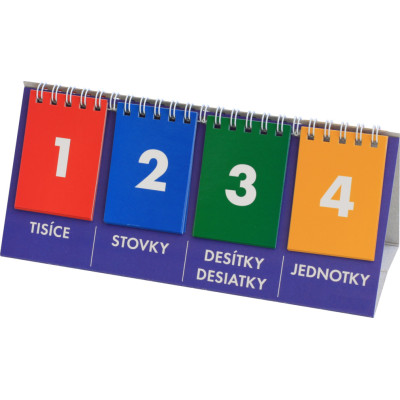 Řádové počítadlo multifunkční