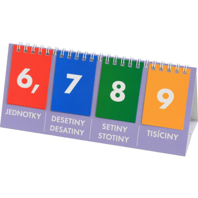 Řádové počítadlo multifunkční