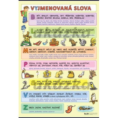 Vyjmenovaná slova XL (100 x 70 cm)