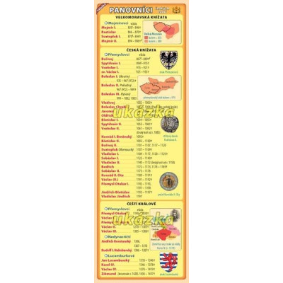 Přehled světových dějin