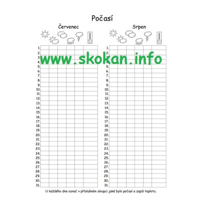 Deník na prázdniny