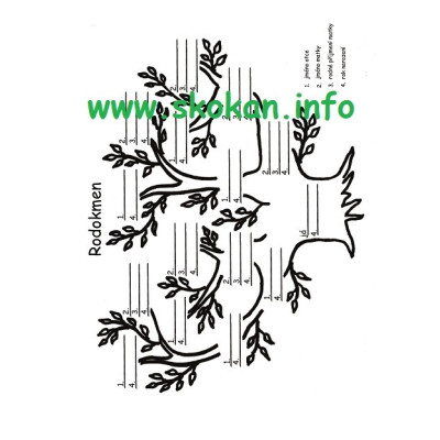 Deník na prázdniny