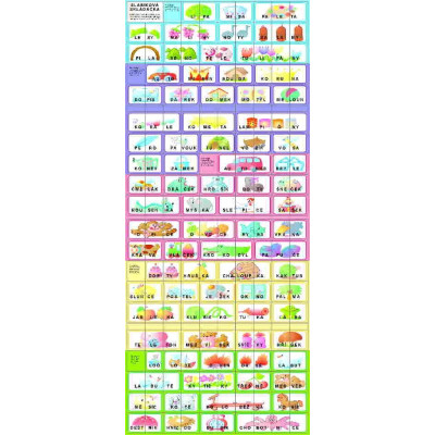 Slabiková skládačka