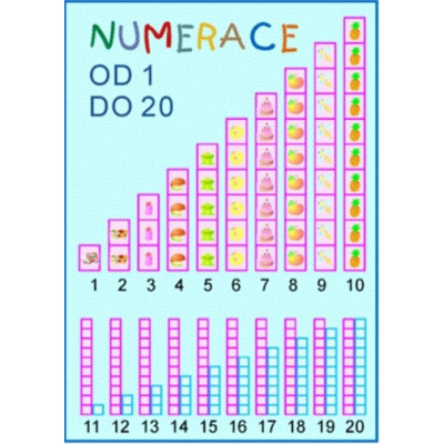 Abeceda / Numerace 1-20
