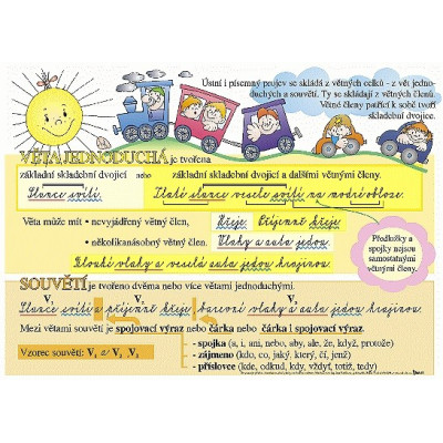 Vyjmenovaná slova / Věta a souvětí