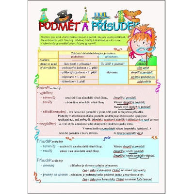Podmět a přísudek / Shoda přísudku s podmětem