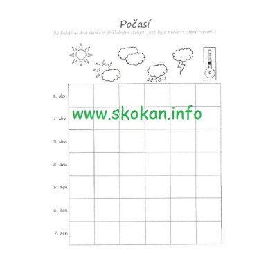 Deník školy v přírodě