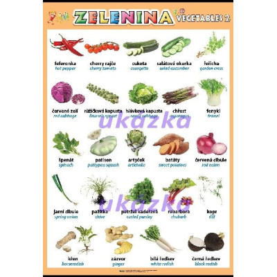 Zelenina 2 XL (100 x 70 cm)