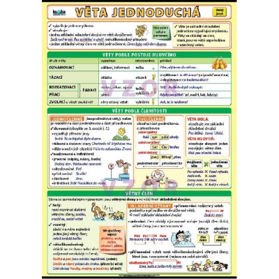 Věta jednoduchá XL (100 x 70 cm)