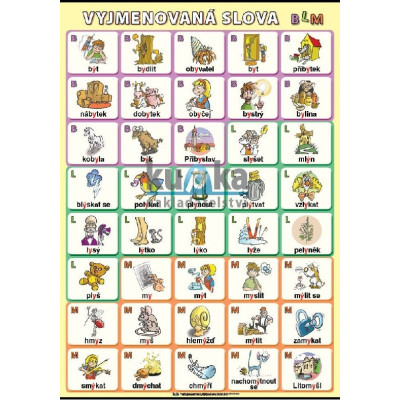 Vyjmenovaná slova BLM XXL (140 x 100 cm)