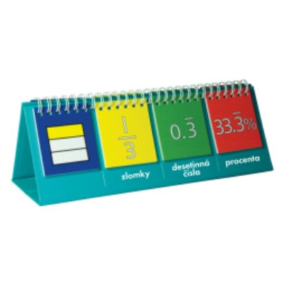 Zlomky - počítadlo