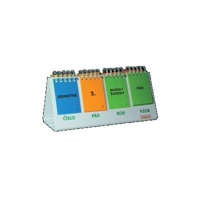 Počítadlo - mluvnické kategorie podstatných jmen