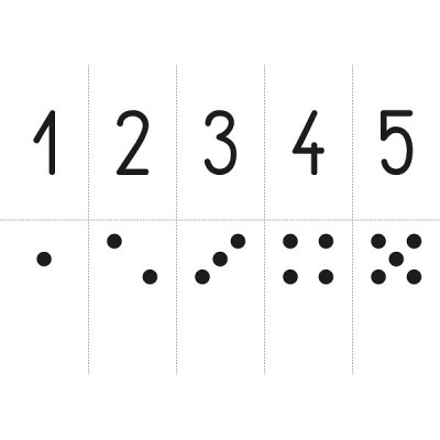 Soubor značek a číslic