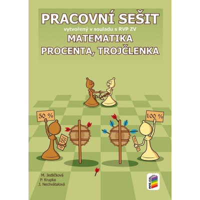 Matematika – Procenta, trojčlenka