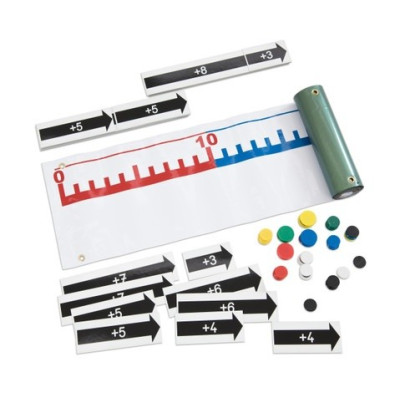 Číselná magnetická osa