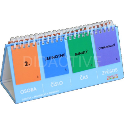 Počítadlo - mluvnické kategorie sloves