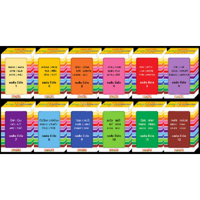 Obrázky a slova pro nácvik čtení - genetická metoda