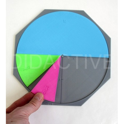 Sada pro práci s úhly (vyjádřenými v radiánech) a goniometrickými funkcemi